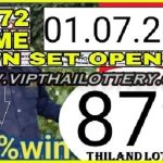 Thailand Lottery Game Down Set 100% Win Open 1st July 2023