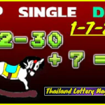 Thailand Lottery Magic Win Tip Single Digit Formula 01.07.2023