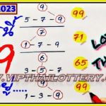 Thailand Lotto 3up Direct & Down Digit Set Pass 16.06.2023