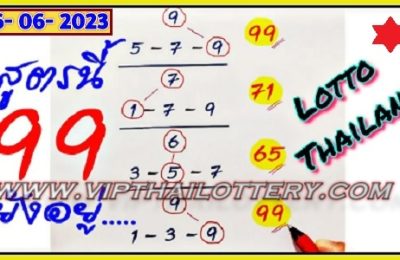 Thailand Lotto 3up Direct & Down Digit Set Pass 16.06.2023