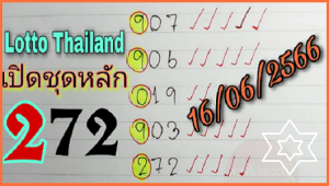 Thailand Lotto Today Results 100% Sure Number 16th June 2023