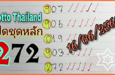 Thailand Lotto Today Results 100% Sure Number 16th June 2023