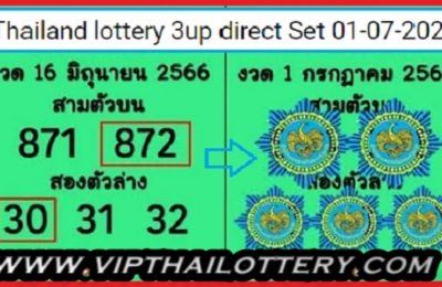 Thailand lottery 3up Direct Set Single Digit Open 01-07-2023