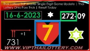 Thai Lottery Ohio Master Final Digit Game Pass Trick 16.06.2023