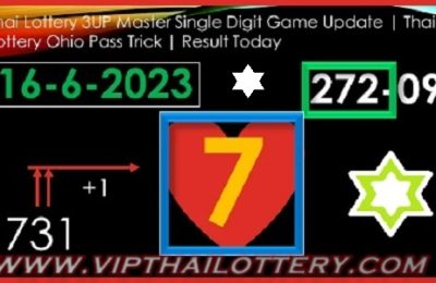 Thai Lottery Ohio Master Final Digit Game Pass Trick 16.06.2023