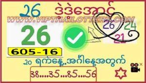 GLO Thai lottery 3D Myanmar Tandola Routine 16-07-2023