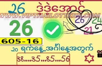 GLO Thai lottery 3D Myanmar Tandola Routine 16-07-2023