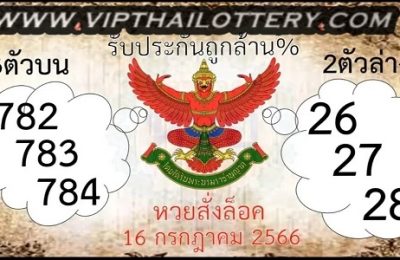 Thai Lottery New Formula Top Ten Digits Long Term 16 July 2023
