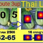 Thai Lotto Master Best Route 3UP Sure Game Touch 16-07-2023