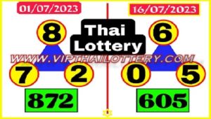 Thai Lotto Master Single Digit Ohio Pass Trick Result 16-7-2023