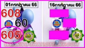 Thai Lotto Result Today Tass and Touch Vip Game Tips 16-7-2023