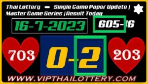 Thai Today Lottery Result Master Game Series Paper 16 July 2023