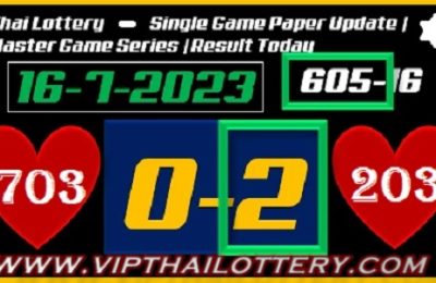 Thai Today Lottery Result Master Game Series Paper 16 July 2023