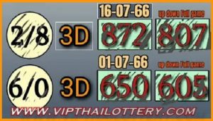 Thailand Lottery 3D Vip Tips Up Down Full Game 16.7.2023