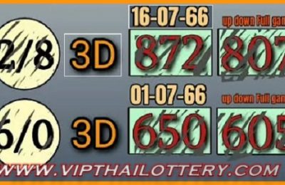 Thailand Lottery 3D Vip Tips Up Down Full Game 16.7.2023