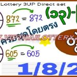 Thailand Lottery 3UP Direct Set Sure Number Digit 1st August 2023