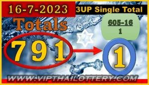 Thailand Lottery 3UP Set VIP Single Total Formulas 16 July 2023