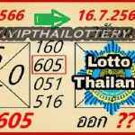 Thailand Lottery Final Akra Tandola Single Routine