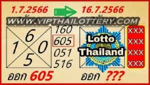 Thailand Lottery Final Akra Tandola Single Routine