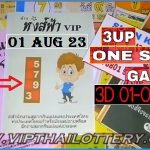 Thai Lotto 3D One Set Game Vip Cut Pair Total Calculation 1.8.23