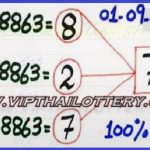 Thai Lottery Down Cut Digit Calculation Tip Magazine 01-09-2023