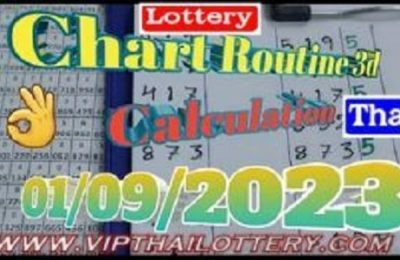 Thai Lottery Routine Chart PC Set Calculation Pie Excel 01.9.2023