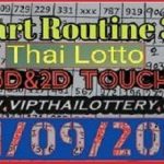 Thai Lotto Chart Routine 3D & 2D Touch Final Chance 01-09-2023