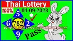 Thai Lotto HTF Total 100% Sure Vip Cut Set Game 1.09.2023