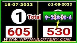 Thailand Lottery 3UP Single Cut Digit 99.99% Direct Win 01-09-23