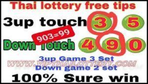 Thailand Lotto Down Touch Game Sure Win Set 01-08-2566