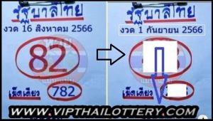 Thailand Result Today Lottery Sure Tips Down Touch 01-09-2023