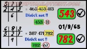 watermarked-Thai Lottery Today Closed Digit Final Tandola Forecast 01.09.2023