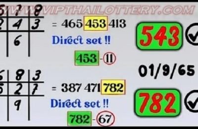 watermarked-Thai Lottery Today Closed Digit Final Tandola Forecast 01.09.2023