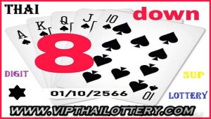 Prize Bond Thai lottery 3d HTF Direct Set Forecast 01102023