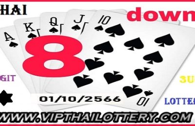 Prize Bond Thai lottery 3d HTF Direct Set Forecast 01102023