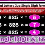 Thai Lottery 3up Single Digit Formula LAST Hint Out 16-9-2023