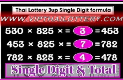 Thai Lottery 3up Single Digit Formula LAST Hint Out 16-9-2023