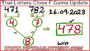 Thai Lottery Close Final Game Sure Number Win Update 16.9-2023