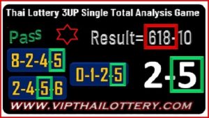 Thai Lottery Single Total Last Game Analysis 16 November 2024