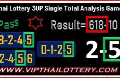 Thai Lottery Single Total Last Game Analysis Results 01.10.2023