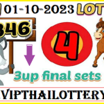 Thai Lottery Today 3up Final Set 3d Game 1st October 2566