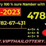 Thailand Lottery 100% Sure Namber with 3up Touch Total 16 Sep 2023