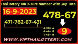 Thailand Lottery 100% Sure Namber with 3up Touch Total 16 Sep 2023