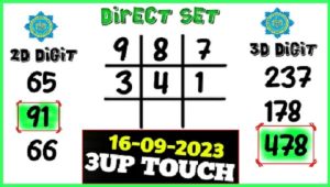 Thailand Lottery 3D and 2D Direct Set Digit Touch 16.09.2023