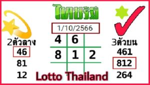 Thailand Lottery 3d Total Super Pair Down Digit Set 1.10.2023