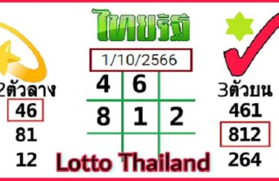 Thailand Lottery 3d Total Super Pair Down Digit Set 1.10.2023