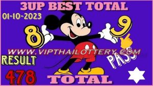 Thailand Lottery 3up Best Total Pass Result 01-08-2023