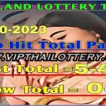 Thailand Lottery 3up Hit Best Total Paper Last Hint 01-10-2023