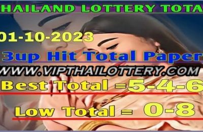 Thailand Lottery 3up Hit Best Total Paper Last Hint 01-10-2023