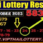 Thailand Lottery Down HTF Cut Lucky Paper 1st October 2023